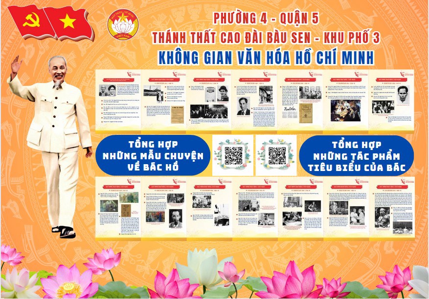 hinh-thanh-khong-gian-van-hoa-ho-chi-minh-tai-cac-co-so-ton-giao-tin-nguong-tren-dia-ban-thanh-pho-mang-ten-bac